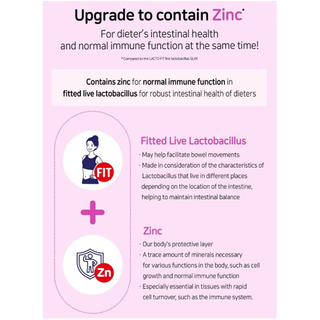 [ChongKunDang] LACTO-FIT ProBiotics Slim – 2g × 60 Sticks