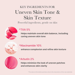 [Medicube] TXA Niacinamide 15% Glow Serum 30ml