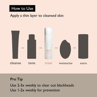 [Haruharu Wonder] Centella 3% PHA Gentle Liquid Exfoliating Serum 120ml - FLOWLLY