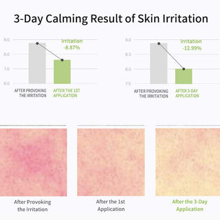 [celimax] Noni Energy Repair Cream 50ml