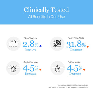 [ROUND LAB] 1025 Dokdo Toner 200ml
