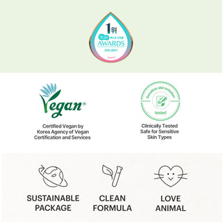 [Torriden] BALANCEFUL Cica Facial Masks (10 sheets)