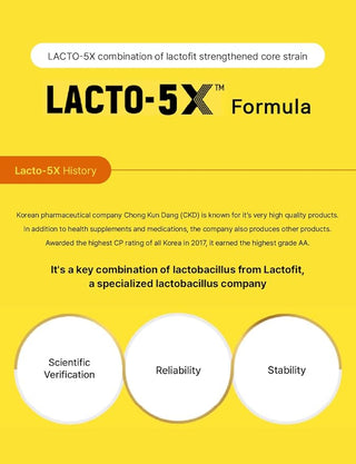 [ChongKunDang] LACTO-FIT ProBiotics Gold – 2g × 50 Sticks