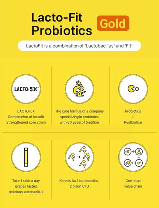 [ChongKunDang] LACTO-FIT ProBiotics Gold – 2g × 50 Sticks
