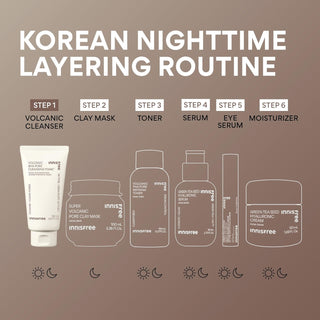 [Innisfree] Volcanic BHA Pore Cleansing Foam 150ml