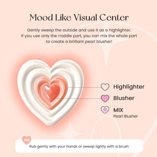 [Peripera] ALL TAKE MOOD LIKE PALETTE 02 PEACH HEAVEN