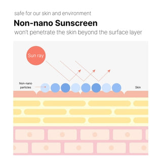 [Cellfusion C] Laser Sunscreen SPF 50+ 50ml