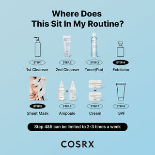 [COSRX] Hydrium Centella Aqua Soothing Ampoule 40ml