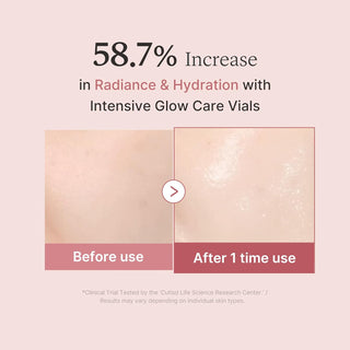 [Medicube] PDRN Pink One Day Serum 0.05 fl.oz x 10ea