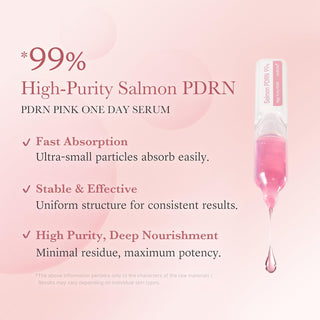 [Medicube] PDRN Pink One Day Serum 0.05 fl.oz x 10ea