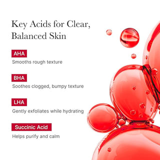 [Medicube] Red Acne Body Peeling Shot 2.0 110g, AHA + BHA Exfoliating Body Spray