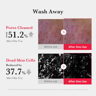 [Medicube] Red Foam Cleanser 120ml