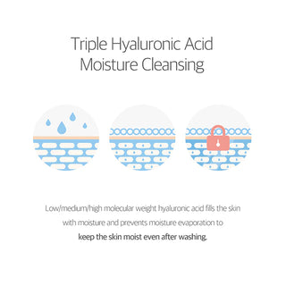 [Round Lab] 1025 Dokdo Bubble Foam 150ml