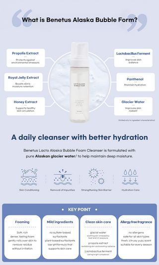 [benetus] Lacto Alaska Bubble Foam 200ml
