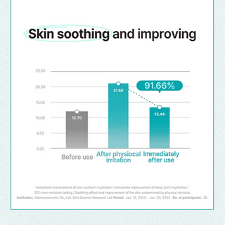 [Freemay] Real Moisture Cream 100ml (+30ml Free)