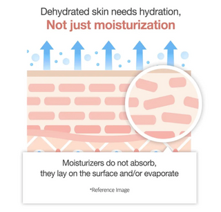 [Medicube] Triple Deep Erasing Collagen Cream 4.0 50ml