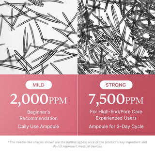 [Medicube] PDRN Pink Collagen Exosome Shot Serum 2,000 PPM 30ml