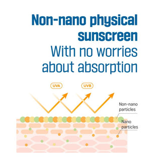 [ROUND LAB] Birch Juice Mild-up UV LOCK Sunscreen 50ml
