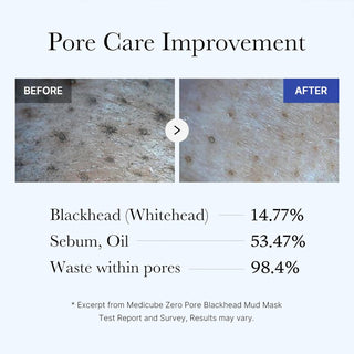 [Medicube] Zero Pore Blackhead Mud Mask 100g