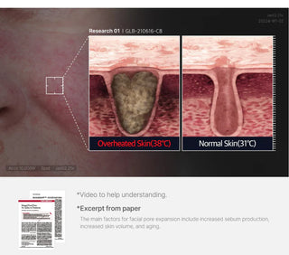 [Medicube] Zero Pore Cooling Mask 27g (1ea)