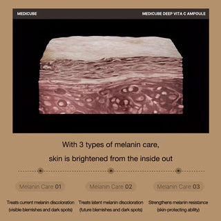 [Medicube] Deep Vita C Ampoule 2.0 30g