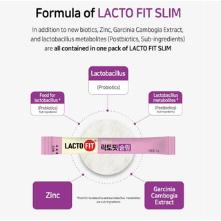 [ChongKunDang] LACTO-FIT ProBiotics Slim – 2g × 60 Sticks
