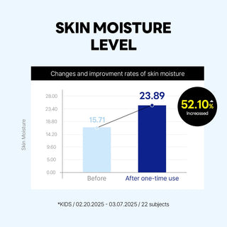 [Round Lab] Birch Juice Moisturizing UV Lock Sun Cushion 15g